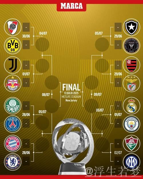 “马竞1-0小胜仍失世俱杯16强席位!格列兹曼替补建功” “马竞1-0小胜仍失世俱杯16强席位!格列兹曼替补建功”