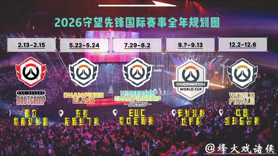 2026年守望先锋世界杯直播赛事全程解析 2026年守望先锋世界杯直播赛事全程解析