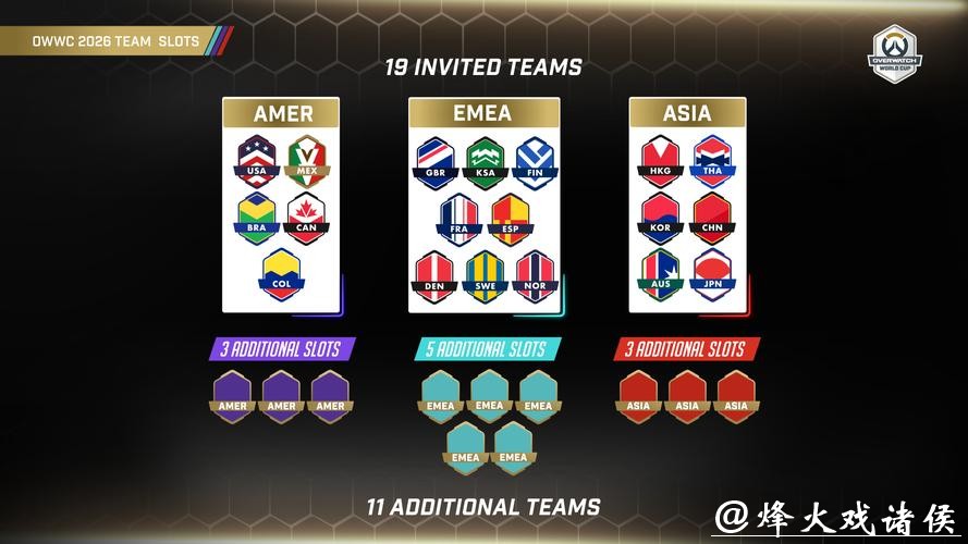 2026年守望先锋世界杯直播赛事全程解析 2026年守望先锋世界杯直播赛事全程解析