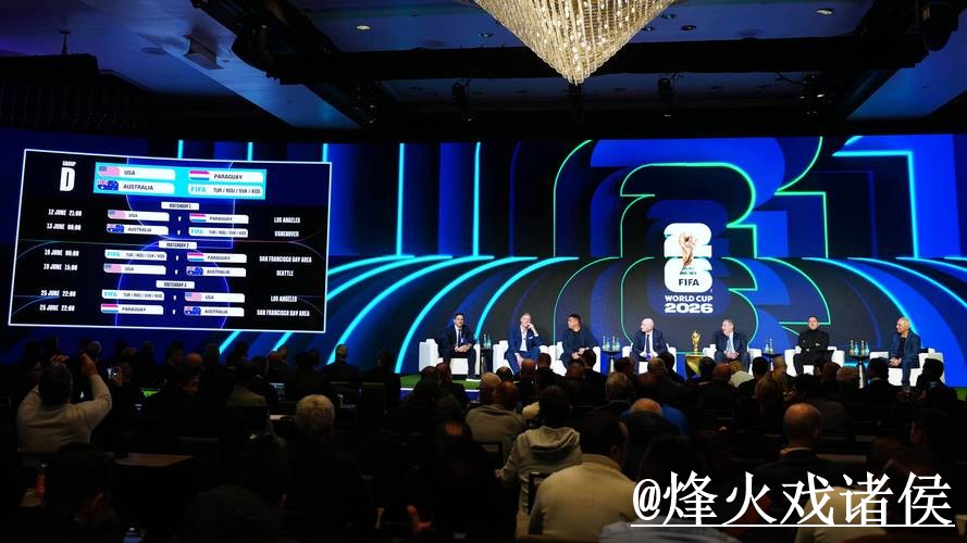 2026世界杯预测怎么找？冷门方向和阵容变化说明