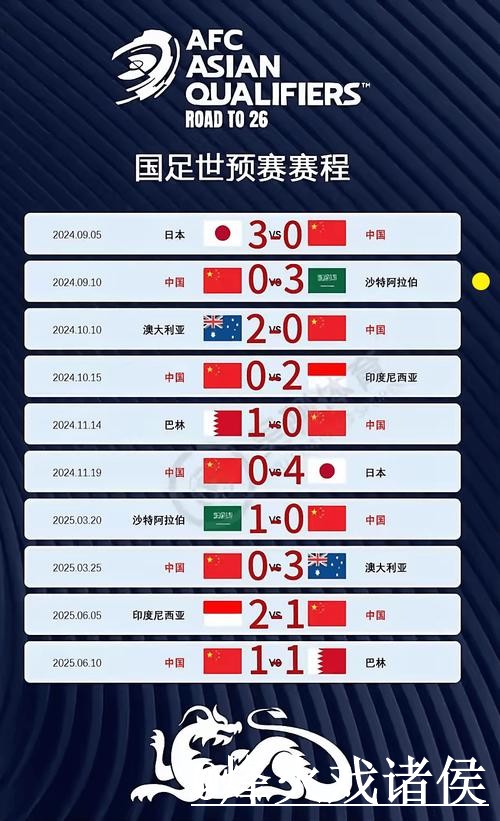 2026世界杯实时比分入口更新，赛果查询和比赛结果别弄错