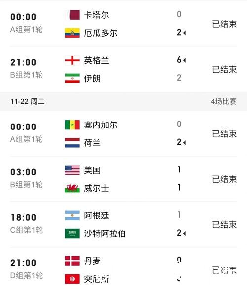 2026世界杯实时比分入口更新，赛果查询和比赛结果别弄错