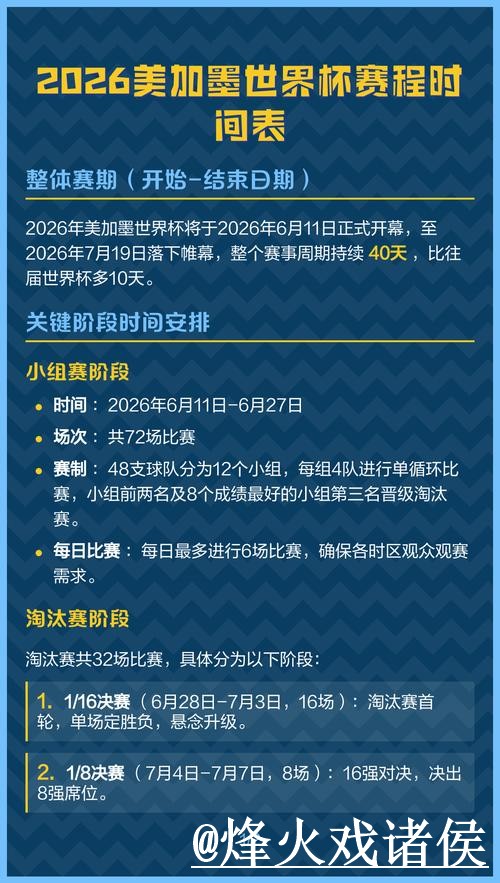 美加墨世界杯赛程比分入口避坑说明，结果查看和比分更新要注意